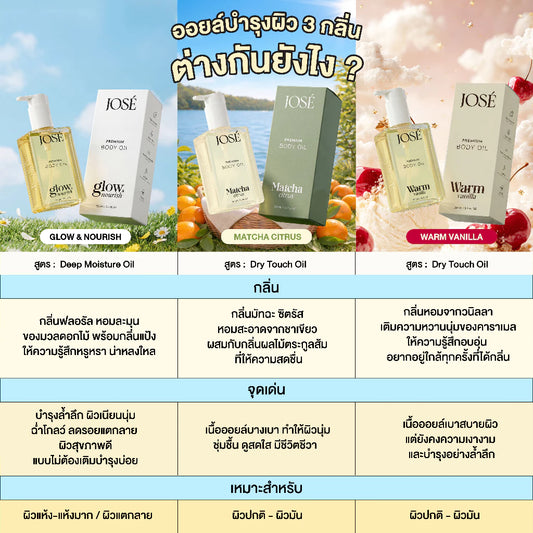 JOSE PREMIUM BODY OIL - Glow & Nourish